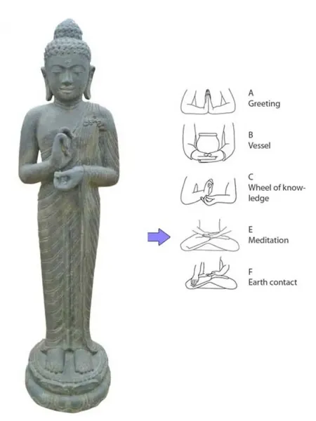 Buddha-Figur, stehend, Steinguss, 158 cm Höhe 